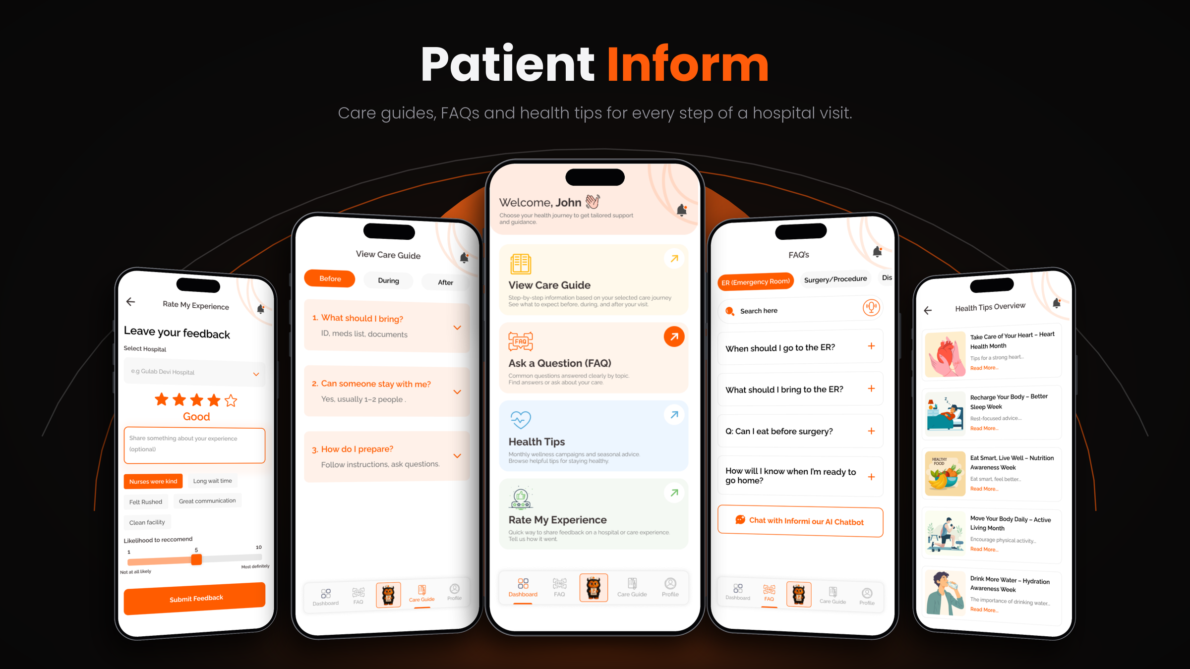 Patient Inform